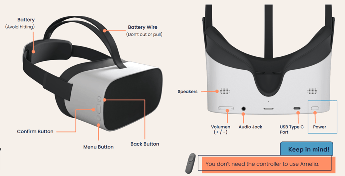 5. How do I use my Pico [EN]